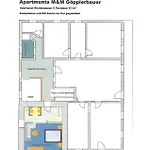 M&m Goepplerbauer *